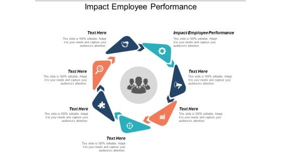 Impact Employee Performance Ppt PowerPoint Presentation Infographic Template Elements Cpb Impact Employee Performance Ppt PowerPoint Presentation Infographic Template Elements Cpb