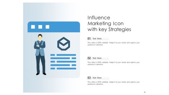 Impact Icon Strategies Marketing Ppt PowerPoint Presentation Complete Deck