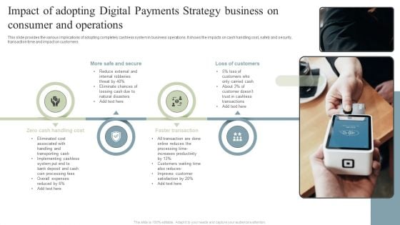 Impact Of Adopting Digital Payments Strategy Business On Consumer And Operations Infographics PDF