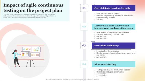 Impact Of Agile Continuous Testing On The Project Plan Slides PDF