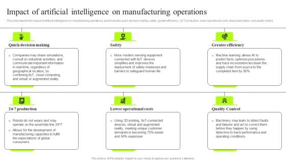 Impact Of Artificial Intelligence On Manufacturing Operations Portrait PDF Impact Of Artificial Intelligence On Manufacturing Operations Portrait PDF