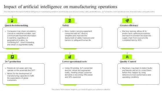 Impact Of Artificial Intelligence On Manufacturing Operations Portrait PDF