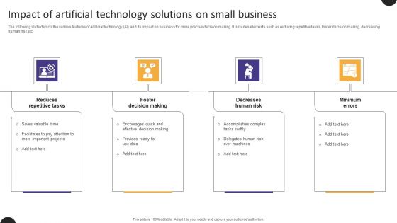 Impact Of Artificial Technology Solutions On Small Business Diagrams PDF