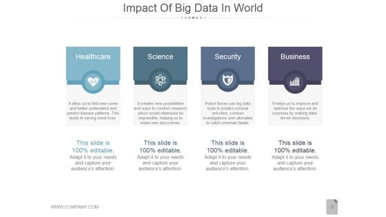 Impact Of Big Data In World Ppt PowerPoint Presentation Inspiration