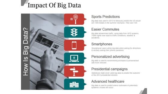Impact Of Big Data Ppt PowerPoint Presentation Background Image
