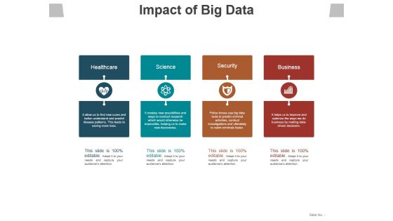 Impact Of Big Data Template 1 Ppt PowerPoint Presentation File Example File