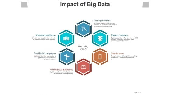 Impact Of Big Data Template 2 Ppt PowerPoint Presentation Styles Topics