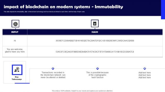 Impact Of Blockchain On Modern Systems Immutability Background PDF