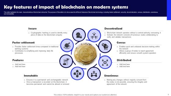 Impact Of Blockchain On Modern Systems Ppt PowerPoint Presentation Complete Deck With Slides Slide05