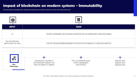 Impact Of Blockchain On Modern Systems Ppt PowerPoint Presentation Complete Deck With Slides Slide09