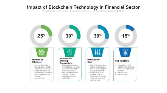 Impact Of Blockchain Technology In Financial Sector Ppt PowerPoint Presentation Diagram Templates PDF