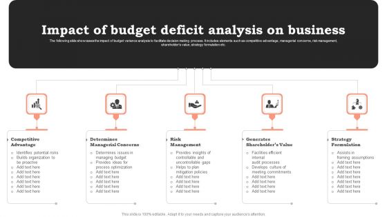 Impact Of Budget Deficit Analysis On Business Mockup PDF