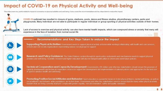 Impact Of COVID 19 On Physical Activity And Well Being Information PDF Impact Of COVID 19 On Physical Activity And Well Being Information PDF