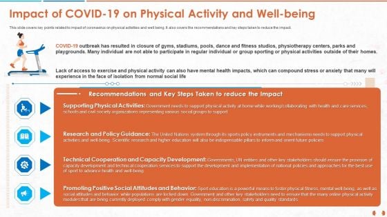 Impact Of COVID 19 On Physical Activity And Well Being Information PDF