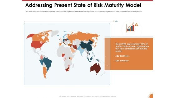 Impact Of COVID 19 On The Hospitality Industry Addressing Present State Of Risk Maturity Model Template PDF