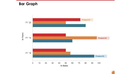 Impact Of COVID 19 On The Hospitality Industry Bar Graph Portrait PDF