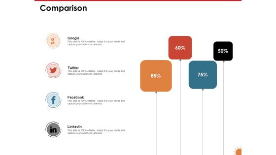 Impact Of COVID 19 On The Hospitality Industry Comparison Management Graphics PDF