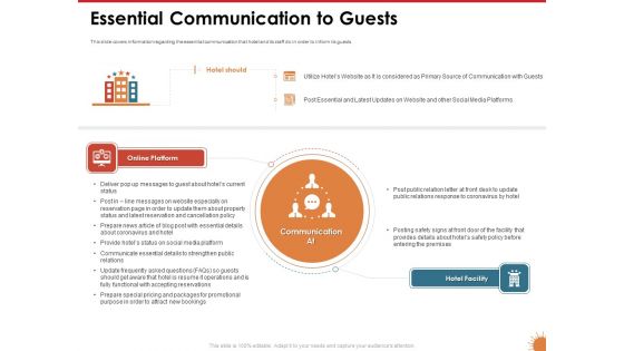 Impact Of COVID 19 On The Hospitality Industry Essential Communication To Guests Brochure PDF