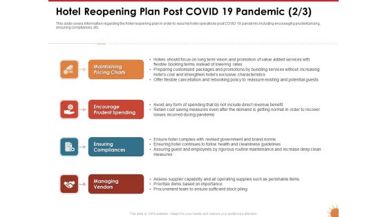 Impact Of COVID 19 On The Hospitality Industry Hotel Reopening Plan Post COVID 19 Pandemic Maintaining Portrait PDF