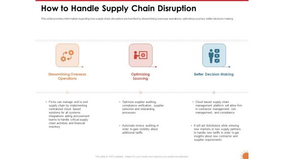 Impact Of COVID 19 On The Hospitality Industry How To Handle Supply Chain Disruption Demonstration PDF