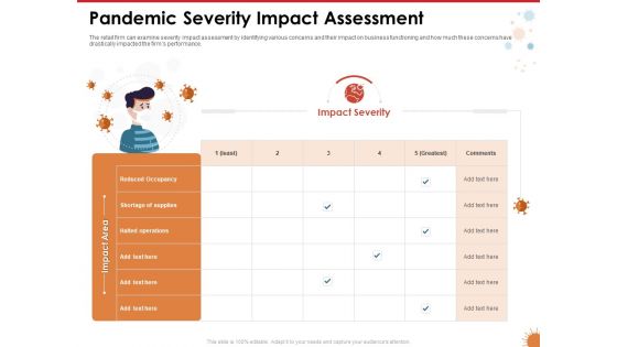 Impact Of COVID 19 On The Hospitality Industry Pandemic Severity Impact Assessment Brochure PDF