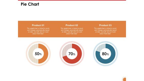 Impact Of COVID 19 On The Hospitality Industry Pie Chart Pictures PDF