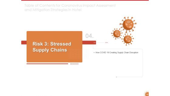 Impact Of COVID 19 On The Hospitality Industry Ppt PowerPoint Presentation Complete Deck With Slides