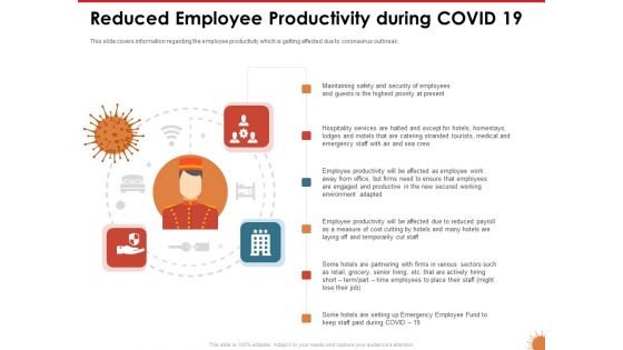 Impact Of COVID 19 On The Hospitality Industry Reduced Employee Productivity During COVID 19 Download PDF