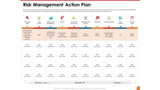 Impact Of COVID 19 On The Hospitality Industry Risk Management Action Plan Icons PDF