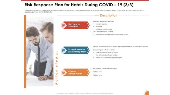 Impact Of COVID 19 On The Hospitality Industry Risk Response Plan For Hotels During COVID 19 Customers Download PDF