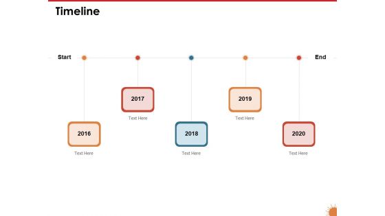 Impact Of COVID 19 On The Hospitality Industry Timeline Formats PDF