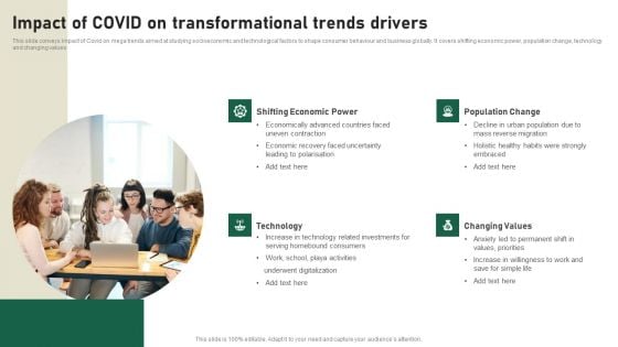 Impact Of COVID On Transformational Trends Drivers Pictures PDF