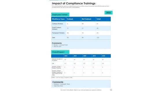 Impact Of Compliance Trainings One Pager Documents Impact Of Compliance Trainings One Pager Documents