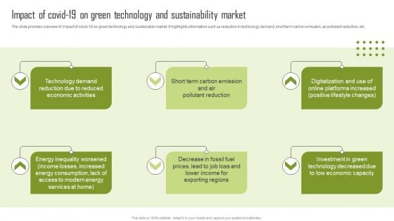 Impact Of Covid 19 On Green Technology And Sustainability Market Infographics PDF Impact Of Covid 19 On Green Technology And Sustainability Market Infographics PDF