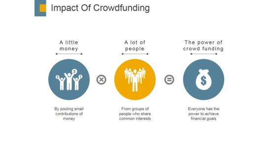 Impact Of Crowdfunding Ppt PowerPoint Presentation Icon Graphics Example