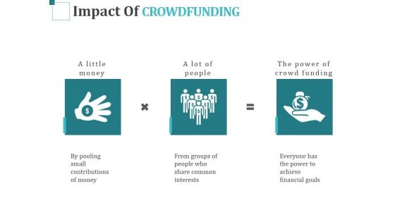 Impact Of Crowdfunding Ppt PowerPoint Presentation Model Graphic Images