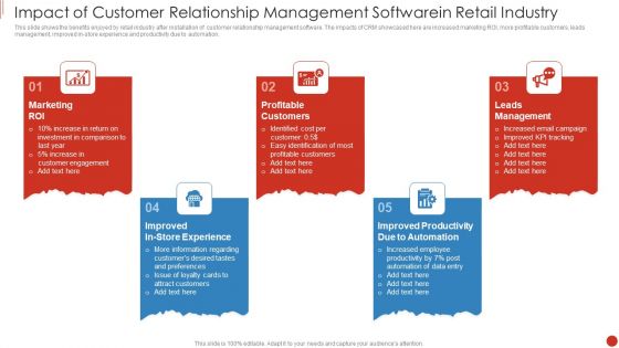 Impact Of Customer Relationship Management Softwarein Retail Industry Brochure PDF