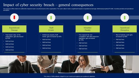 Impact Of Cyber Security Breach General Consequences Ppt Styles Icon PDF Impact Of Cyber Security Breach General Consequences Ppt Styles Icon PDF