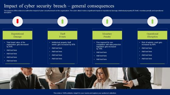 Impact Of Cyber Security Breach General Consequences Ppt Styles Icon PDF