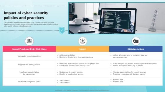 Impact Of Cyber Security Policies And Practices Ppt PowerPoint Presentation Diagram Graph Charts PDF