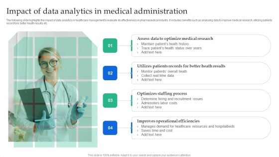 Impact Of Data Analytics In Medical Administration Pictures PDF