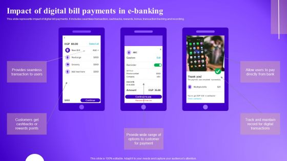 Impact Of Digital Bill Payments In E Banking Elements PDF