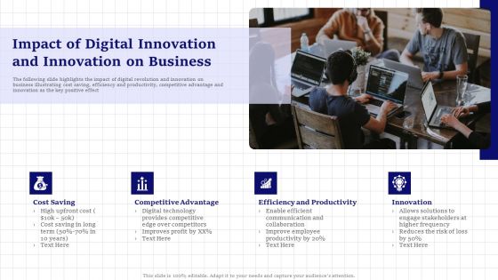 Impact Of Digital Innovation And Innovation On Business Download PDF