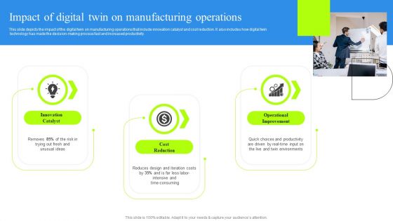 Impact Of Digital Twin On Manufacturing Operations Information PDF
