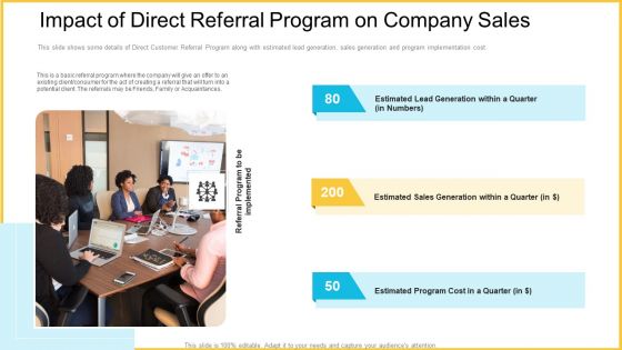Impact Of Direct Referral Program On Company Sales Diagrams PDF