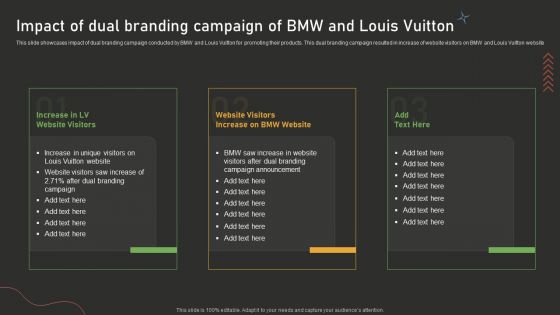 Impact Of Dual Branding Campaign Of BMW And Louis Vuitton Dual Branding Campaign For Product Promotion Guidelines PDF