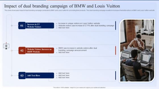 Impact Of Dual Branding Campaign Of Bmw And Louis Vuitton Dual Branding Marketing Campaign Formats PDF