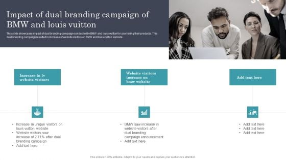 Impact Of Dual Branding Campaign Of Bmw And Louis Vuitton Mockup PDF