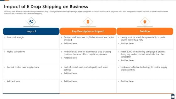 Impact Of E Drop Shipping On Business Background PDF