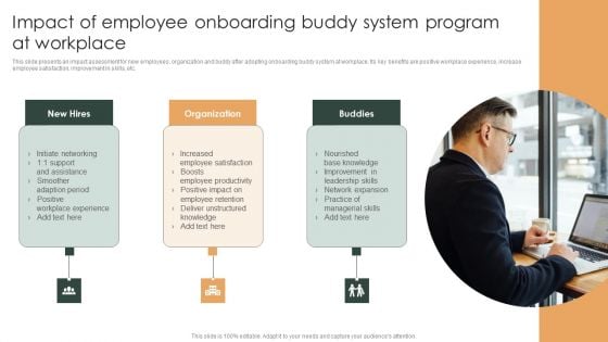 Impact Of Employee Onboarding Buddy System Program At Workplace Ppt Icon Introduction PDF